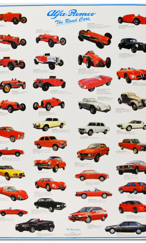 poster auto alfa romeo