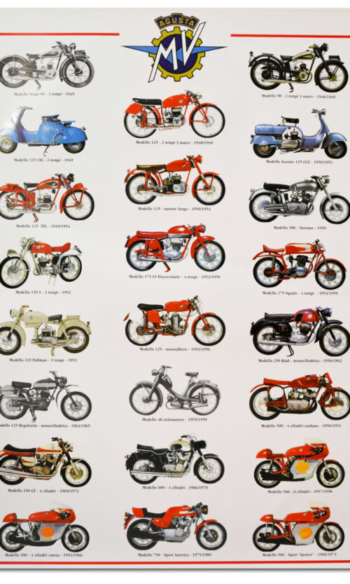 poster moto augusta