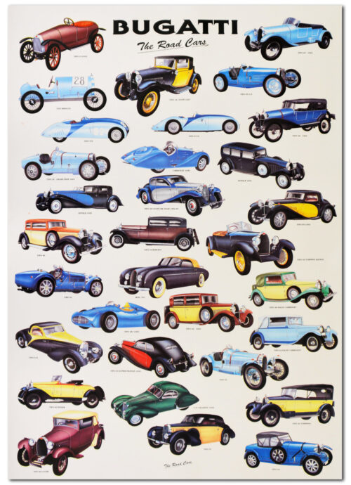 poster auto bugatti