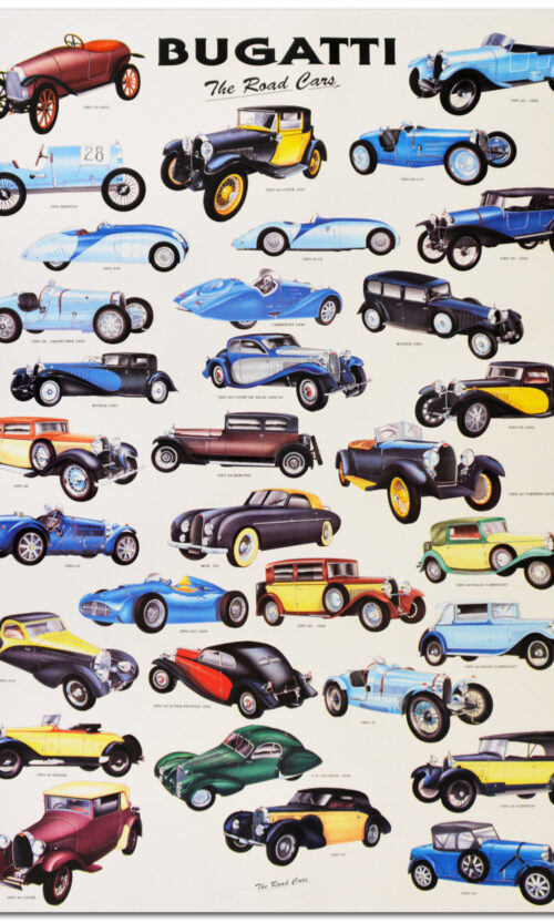 poster auto bugatti