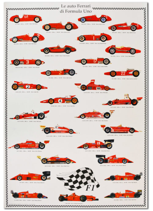 poster auto ferrari F1