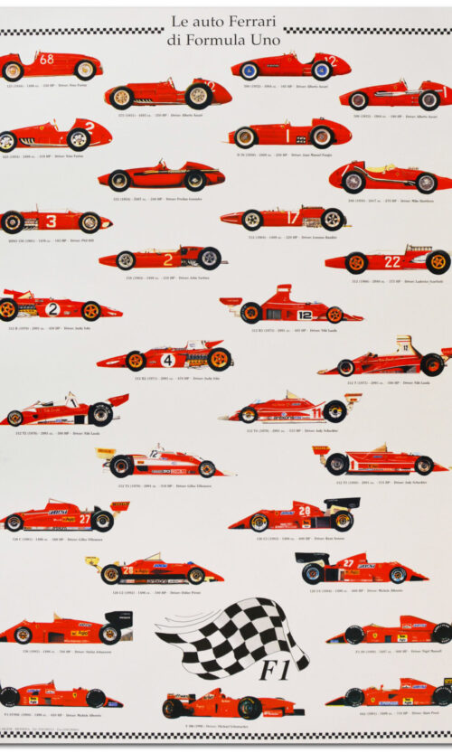 poster auto ferrari F1
