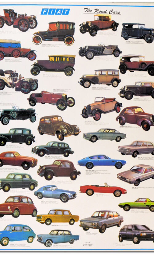 poster auto fiat