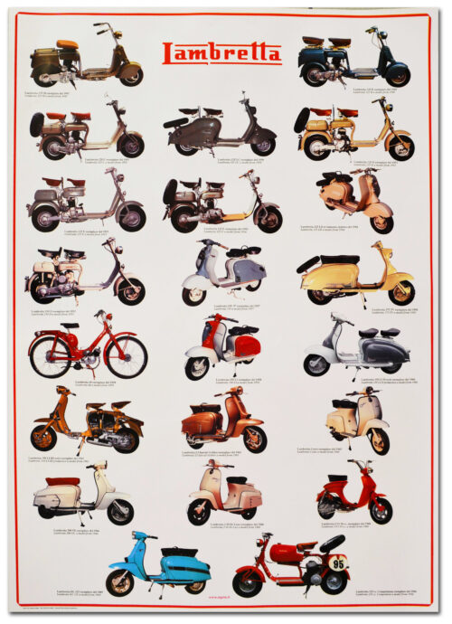 poster lambretta