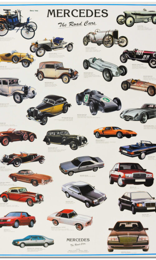 poster auto mercedes