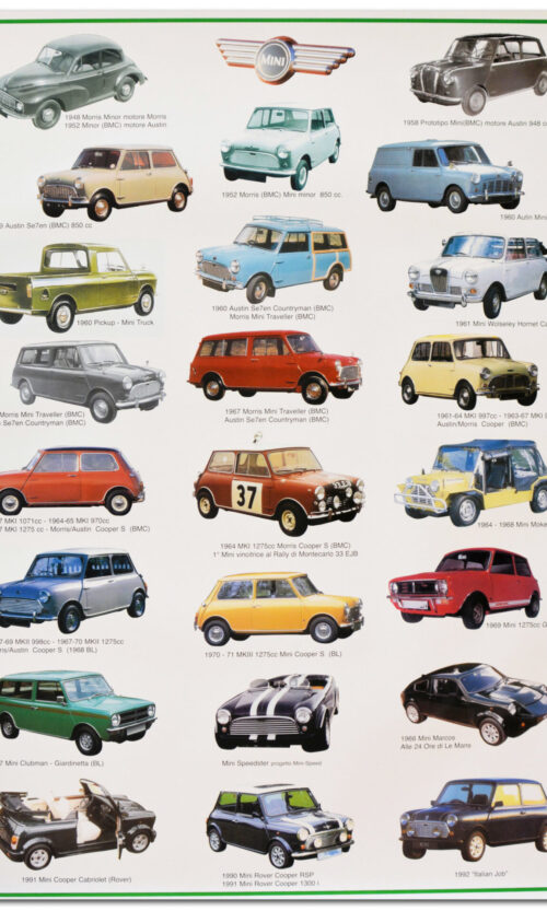 poster auto mini