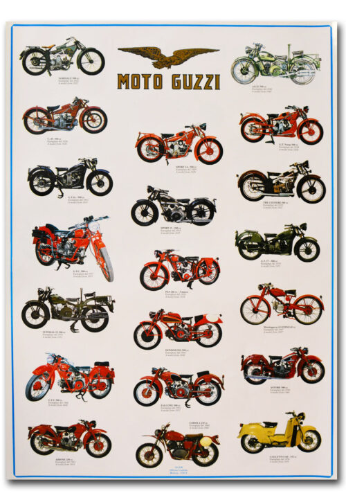 moto guzzi