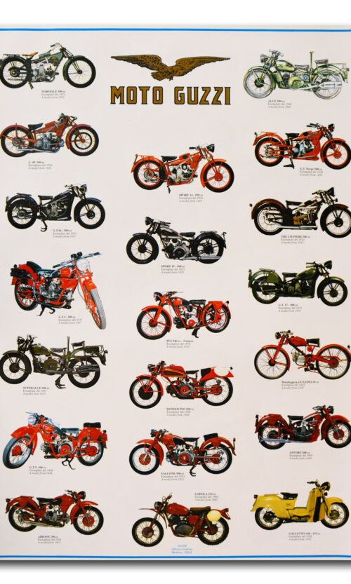 moto guzzi