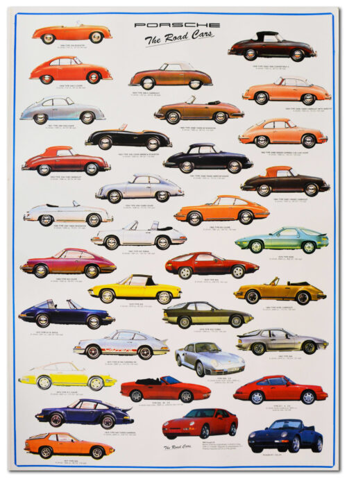 poster auto porsche