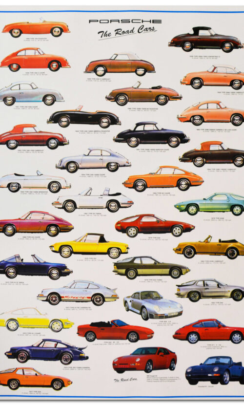 poster auto porsche