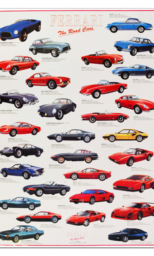 poster ferrari storiche