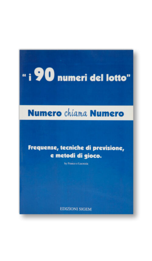 I 90 NUMERI DEL LOTTO