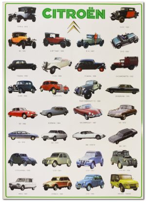 Poster Auto Citroën Storiche