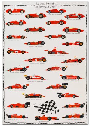 Poster Ferrari Formula 1 Storiche