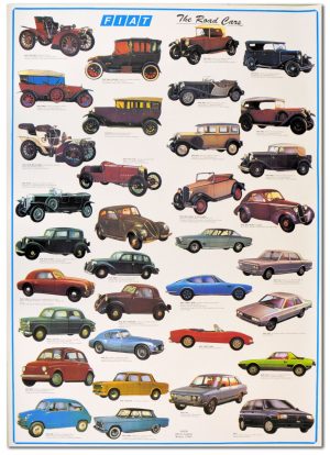 Poster Auto Fiat Storiche