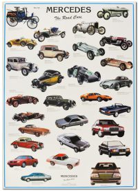 poster auto mercedes