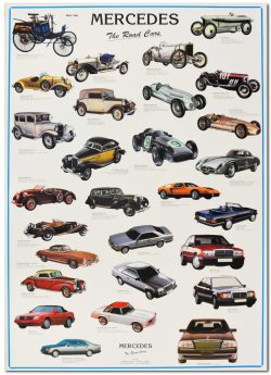 poster auto mercedes