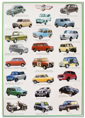 Poster Auto Mini Storiche