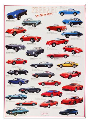 Poster Ferrari Road Cars